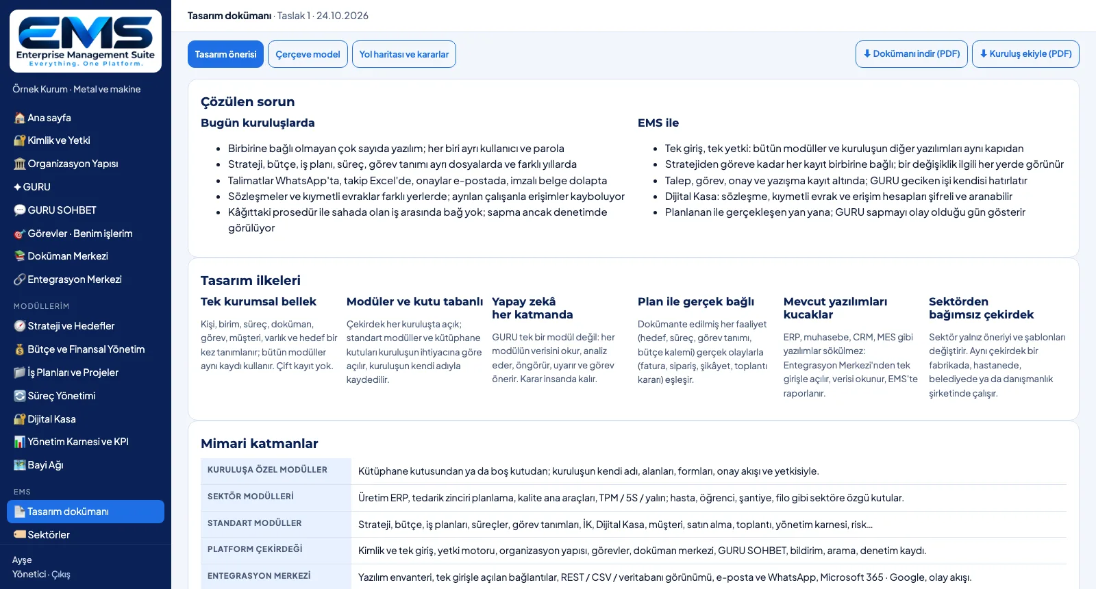 CATALOG — Tasarımı okuyun